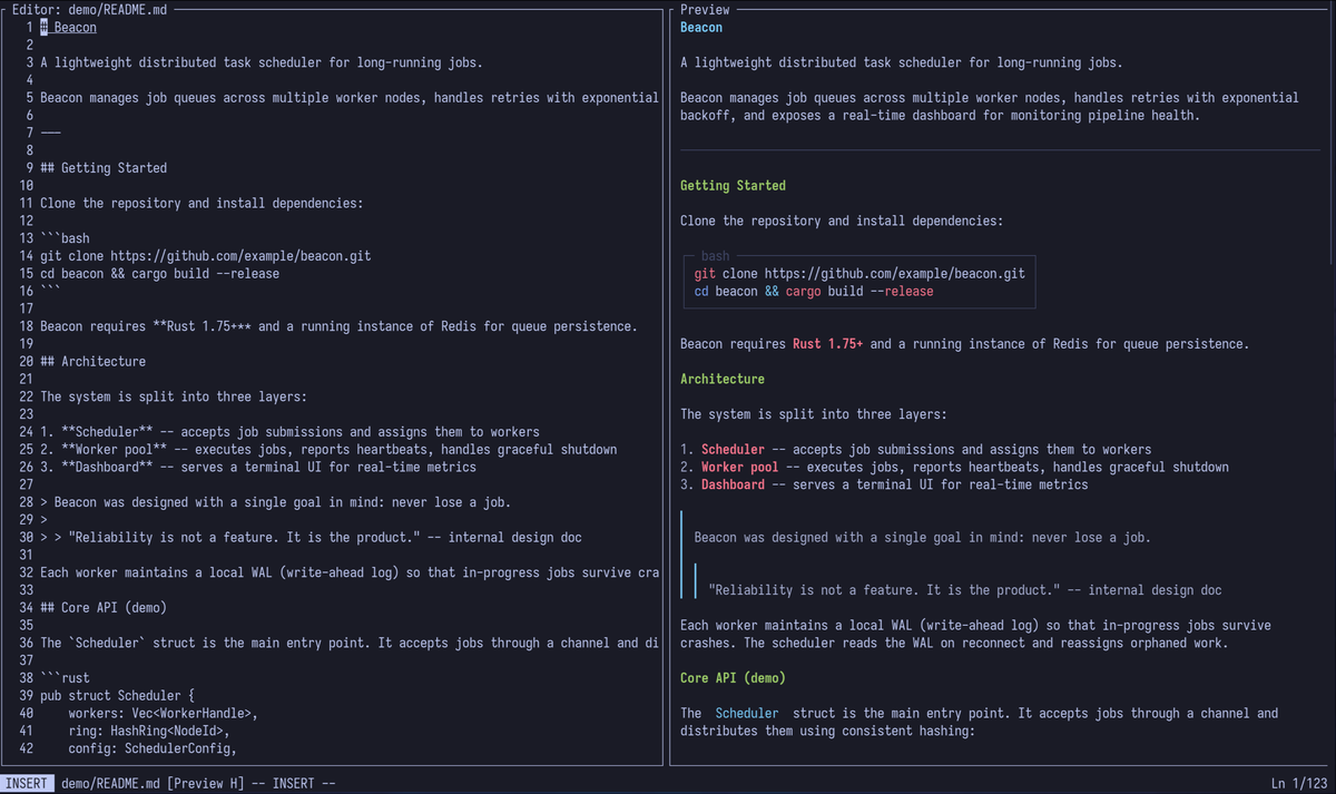 Vim-powered editing screenshot